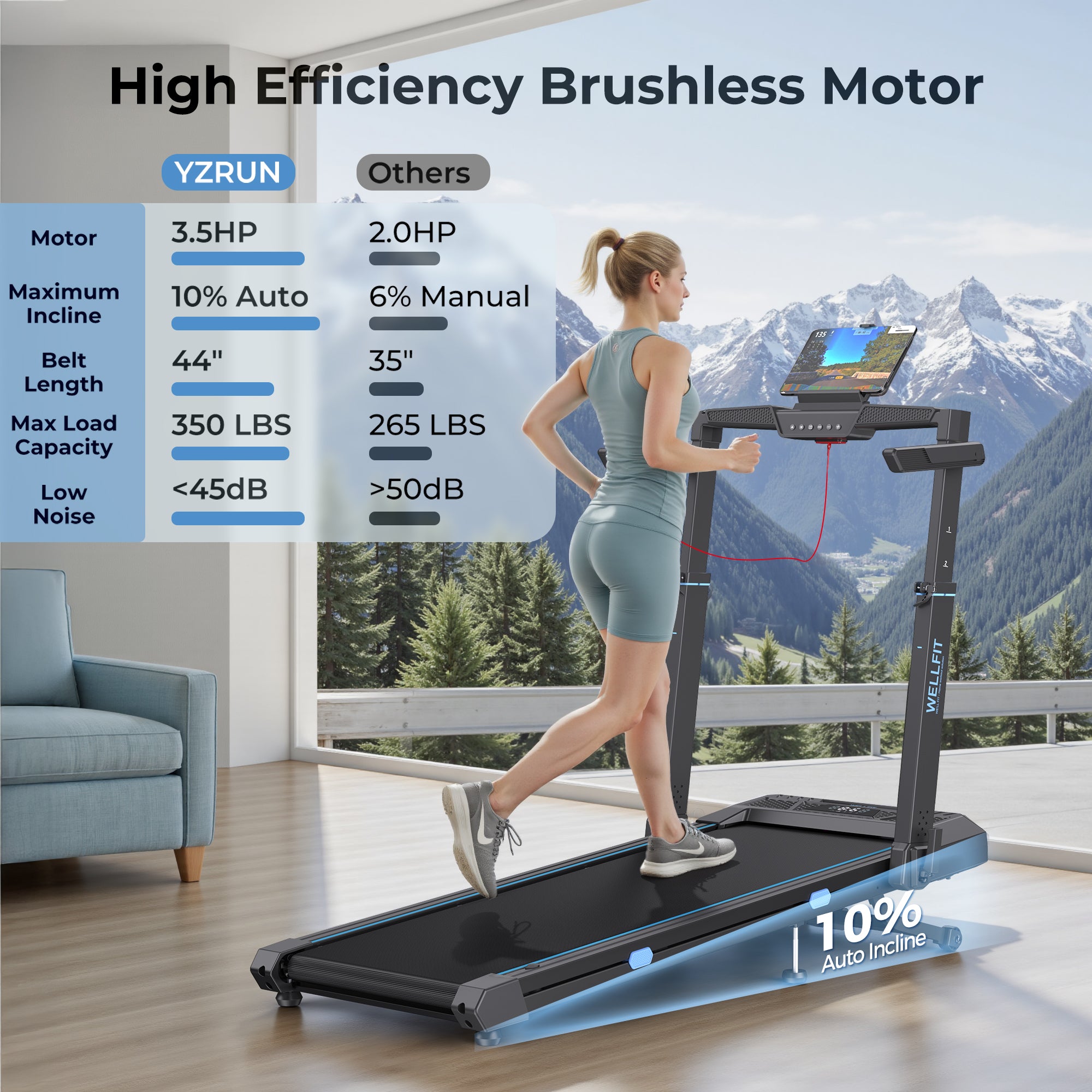 YZRUN Treadmill with Auto Incline, Foldable Treadmills for Home with Adjustable Height, Under Desk Walking Pad, 350 LBS Capacity